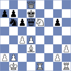 Sarkar - Mushini (chess.com INT, 2023)