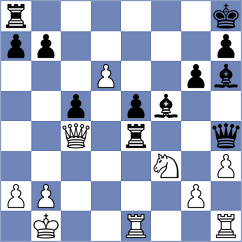 Alavkin - Kovalchuk (chess.com INT, 2025)