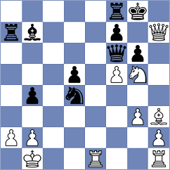 Huschenbeth - Deng (chess.com INT, 2022)