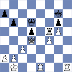 Aaradhya Das - Odabasi (chess.com INT, 2025)