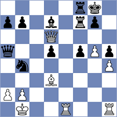 Nguyen Ngoc Truong Son - Ghimoyan (chess.com INT, 2025)