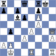 Rosen - Jaiveer (chess.com INT, 2023)