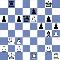 De Souza - Yang (chess.com INT, 2024)