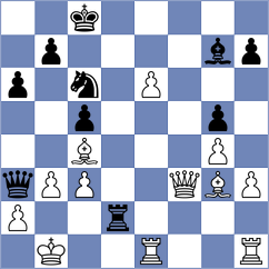 Sanchez - Singh (chess.com INT, 2022)