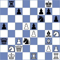 Banchev - Dimitrov (Bankia, 1991)