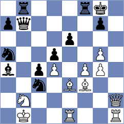 Matinian - Acosta (chess.com INT, 2025)