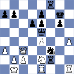 Martin - Golubev (chess.com INT, 2023)
