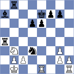 Miller - Andreikin (chess.com INT, 2024)