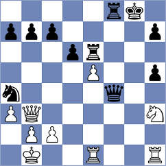 Kelkar - Viviani (Chess.com INT, 2017)