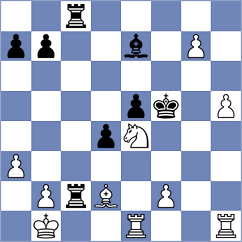 Tiitta - Safin Safarullakhan (chess.com INT, 2025)