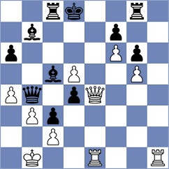 Muniz - Desideri (chess.com INT, 2025)