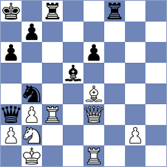 Noritsyn - Vokhidov (Chess.com INT, 2020)