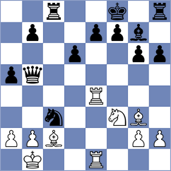 Monpeurt - Hiwale (chess.com INT, 2025)