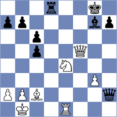 Sadubayev - Herman (chess.com INT, 2023)