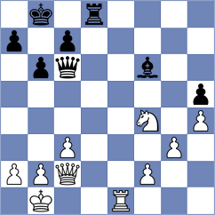 Jimenez Salas - Bongo Akanga Ndjila (chess.com INT, 2025)