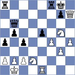Sychev - Arauz Alonso (chess.com INT, 2024)