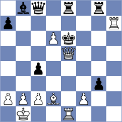 Prohorov - Bongo Akanga Ndjila (chess.com INT, 2025)