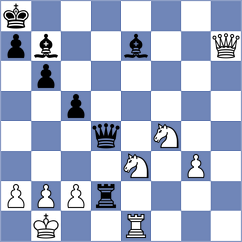 Kostolansky - Campos Jimenez (Chicago USA, 2025)