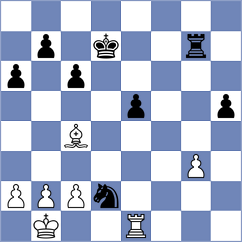 Laddha - Cherniaiev (chess.com INT, 2023)