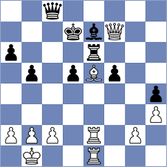 Goryachkina - Ingunza Curro (chess.com INT, 2024)
