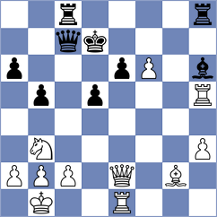 Bruhovich - Derlich (chess.com INT, 2025)