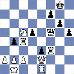 Smieszek - Izzat (chess.com INT, 2024)