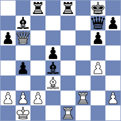 Avila Fraire - Goncharov (chess.com INT, 2024)
