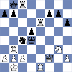 Kim - Costachi (chess.com INT, 2025)