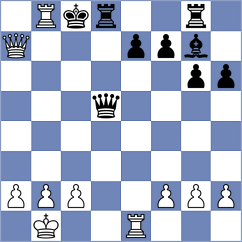 Mickiewicz - Khokhlova (chess.com INT, 2021)