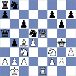 Sadykov - Pogorelskikh (chess.com INT, 2023)