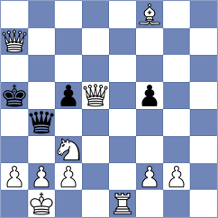 Vakhlamov - Ghevondyan (chess.com INT, 2023)