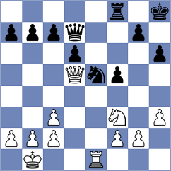 Burke - Brodsky (Rockville USA, 2024)