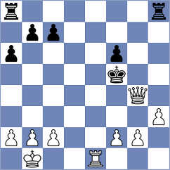 Bednarski - Beaurain (chess.com INT, 2021)