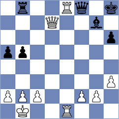 Zhigalko - Gasparyan (chess.com INT, 2025)