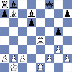 Harsh - Karpenko (chess.com INT, 2025)