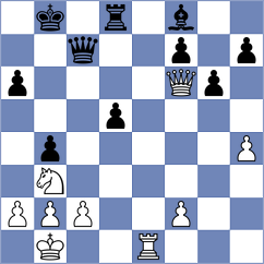 Siniauski - Klekowski (chess.com INT, 2024)
