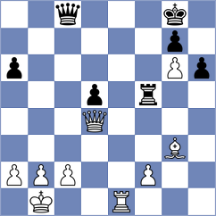 Gelman - Grave (chess.com INT, 2024)