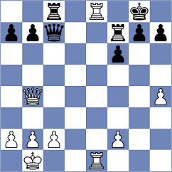 Zuazua Iglesias - Fernandez Sierra (Gijon, 2000)