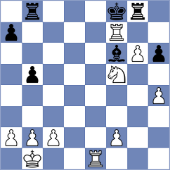 Eid - Cousins (chess.com INT, 2024)
