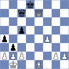 Kilic - Tayar (chess.com INT, 2022)