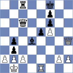 Tchang Tien Ling - Mancini (France, 2002)