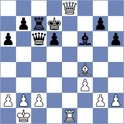 Kaslan - Munoz Cortez (Chess.com INT, 2020)