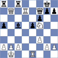 Neustroev - Boramanikar (chess.com INT, 2025)