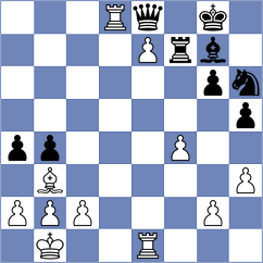 Przybylski - Dudin (chess.com INT, 2025)