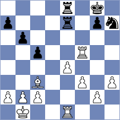 Navidi - Teymori (Chess.com INT, 2021)