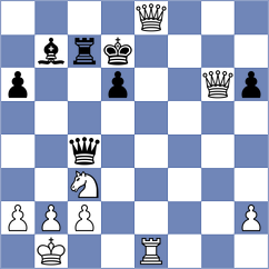 Regam - Zhao (Orlando, 2011)