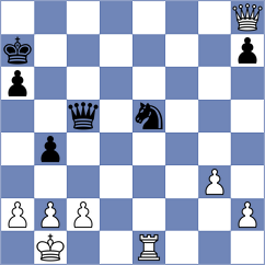 Clarke - Wagh (chess.com INT, 2022)