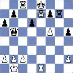 Ochkoos - Clarke (chess.com INT, 2023)