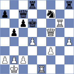 Zeydan - Mendoza (chess.com INT, 2025)