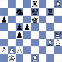 Lin - Shtivelband (chess.com INT, 2024)